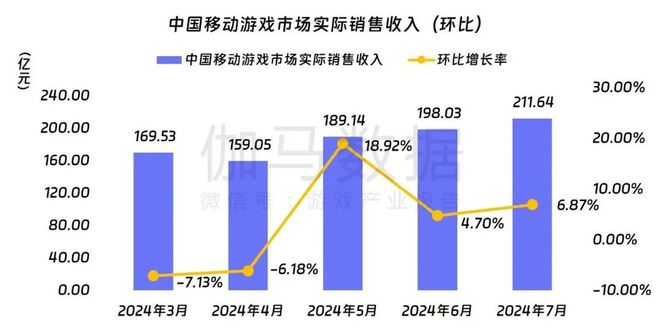 只是《和平精英》的地板新赛季口碑拉满AG真人游戏平台“行业天花板”可能(图16)