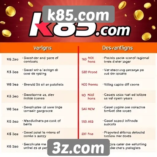 k85.com | Comparativo entre k85.com e outras plataformas de jogos
